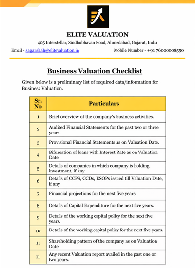 Business Valuation Checklist