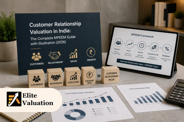 Customer Relationship Valuation in India: The Complete MPEEM Guide with Illustration (2026)
