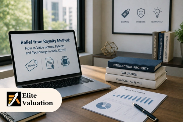 Relief from Royalty Method: How to Value Brands, Patents and Technology in India (2026)