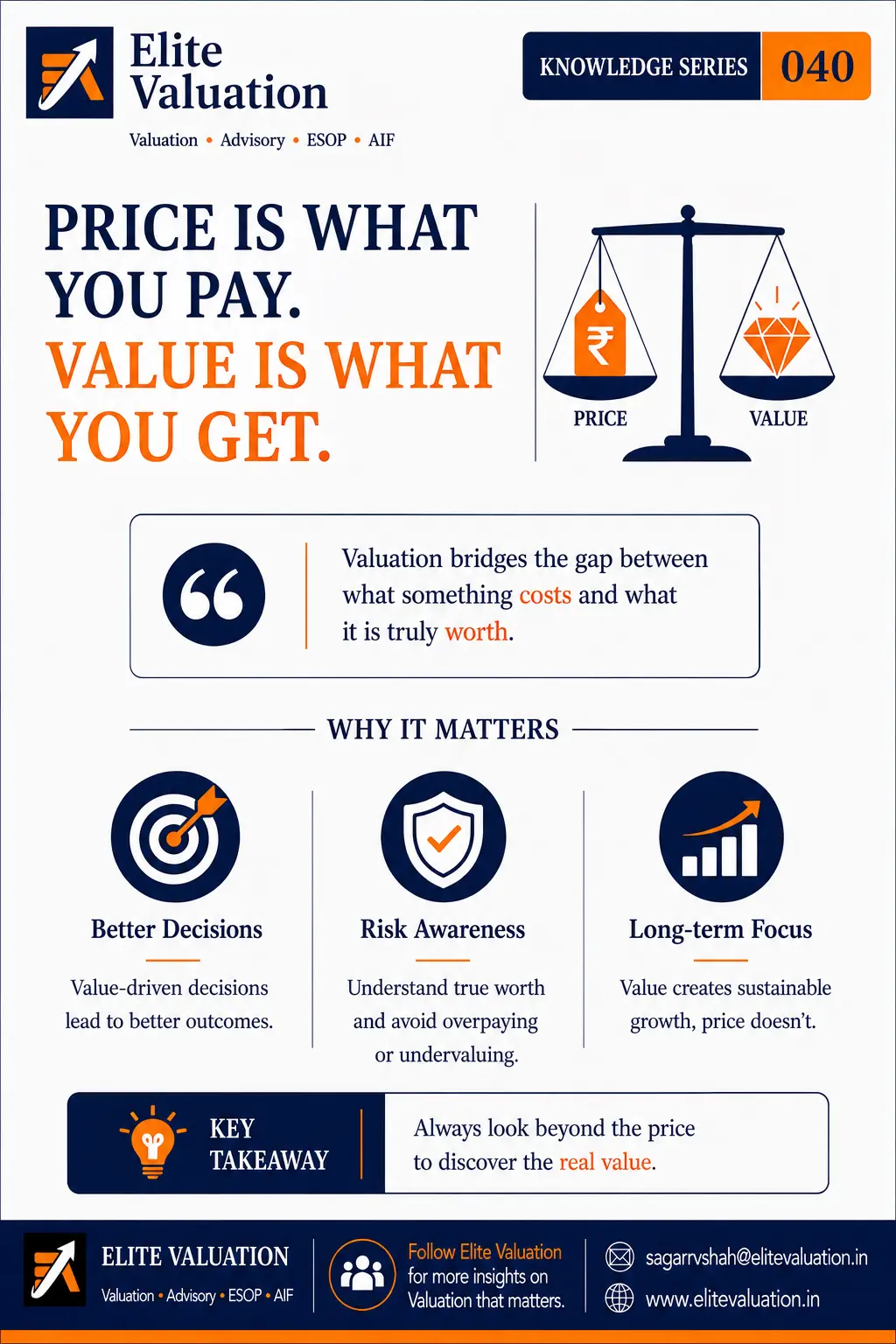 Price vs Value in Business Valuation